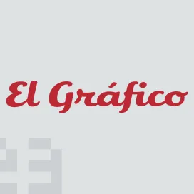 El grafico